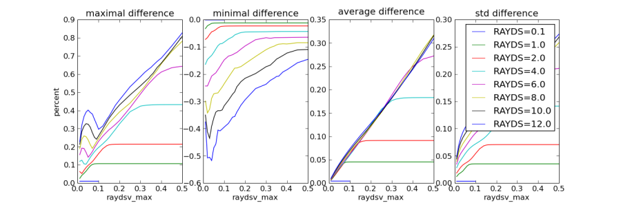 rayds-vmax-varpng.png rayds-vmax-varpng.png